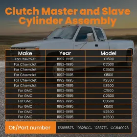 12385527 Bfo 2qrifs Clutch Line Slave Master Kit Fit Chevrolet/gmc C1500 C2500 C3500 92-95 #2