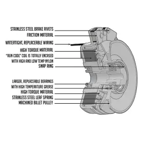 5218284 Marinepartsdistributors 680175489895 Pto Clutch For Cat Warner Lawn Applications Pn