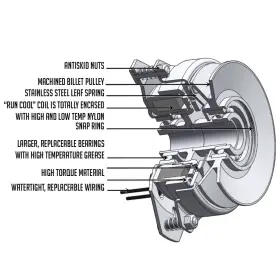 5215130 Rareelectrical 680175488737 New Pto Clutch Fits Troy Bilt Lawn Mowers Gt-2246 Gt-2554 331261 33139 #2