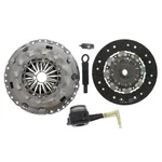 New Clutch Kit 2015 Volkswagen Golf Tdi Se Direct Fit LUK04L141015. Fixed Price $723.27.