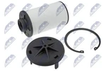 Nty FSF-BM-012 Hydraulic Filter, Automatic Transmission For Bmw. Fixed Price $38.09.