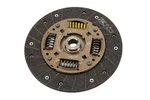 Transmission Clutch Friction Plate. Fixed Price $134.79.