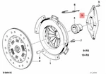 Genuine Bmw E31 E34 E36 E38 Fork Lever Clutch Release Bearing Oem 21511223302. Fixed Price $89.05.