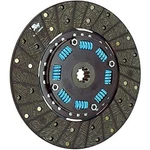 Ram Clutch Friction Disc 210;. Fixed Price $162.04.