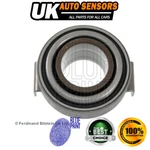 Fits Honda Jazz 2002- Civic 1991- Clutch Release Bearing Blue Print. Fixed Price $60.11.