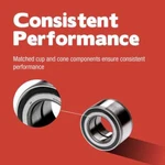 Clutch Countershaft Bearing-taper Assembly National 32004. Fixed Price $60.99.
